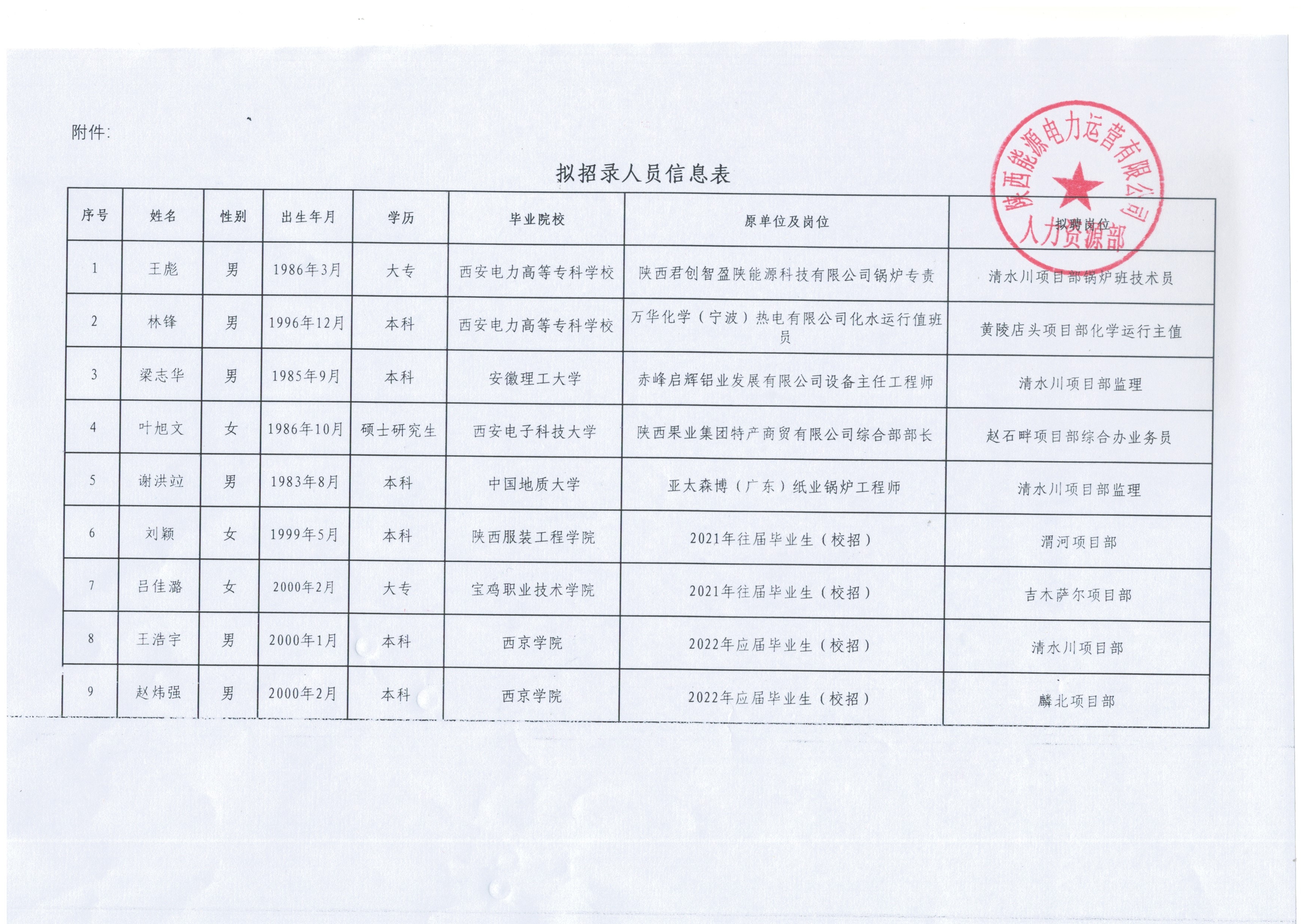 8868体育平台·(中国)官方网站