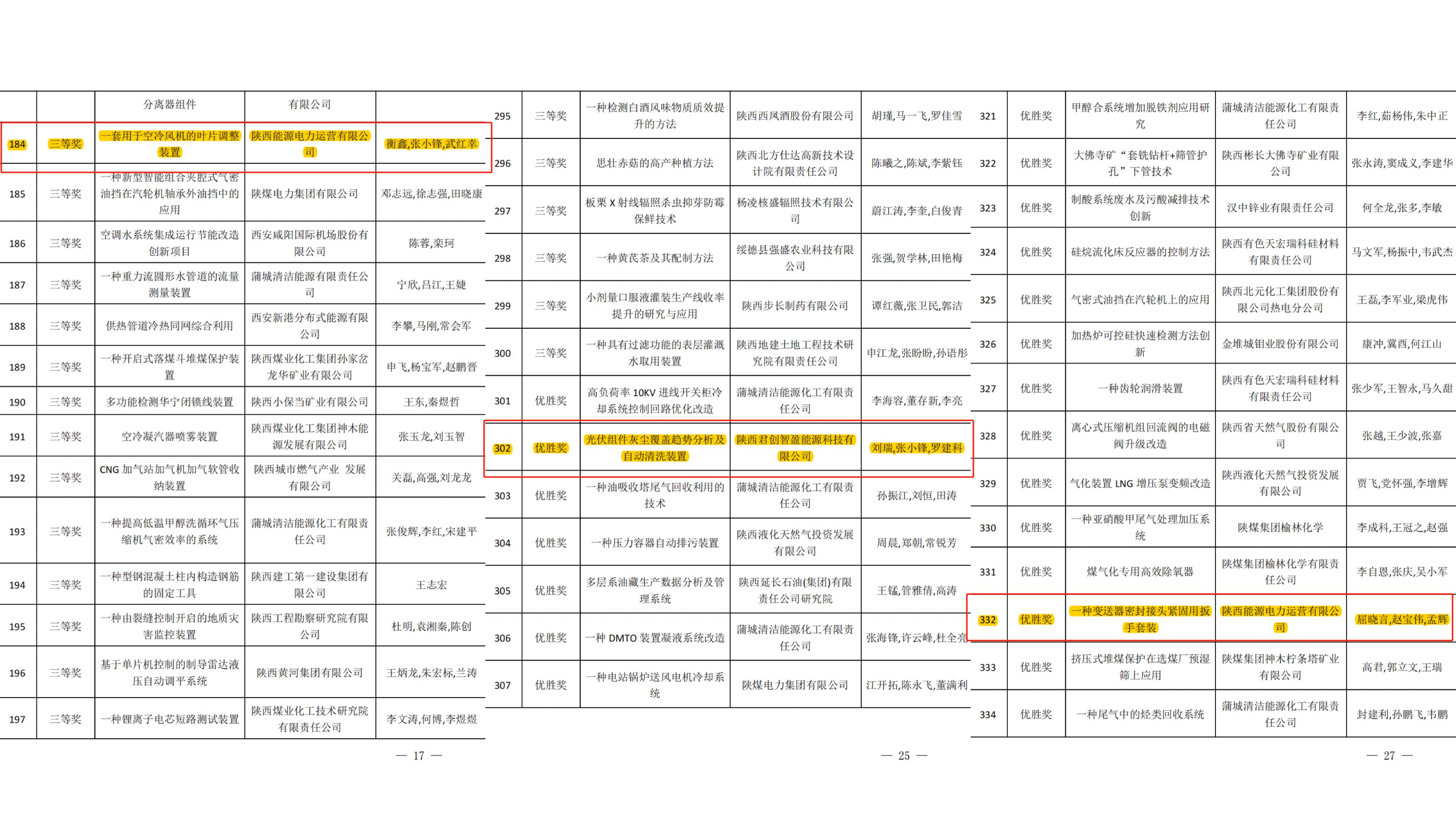 8868体育平台·(中国)官方网站