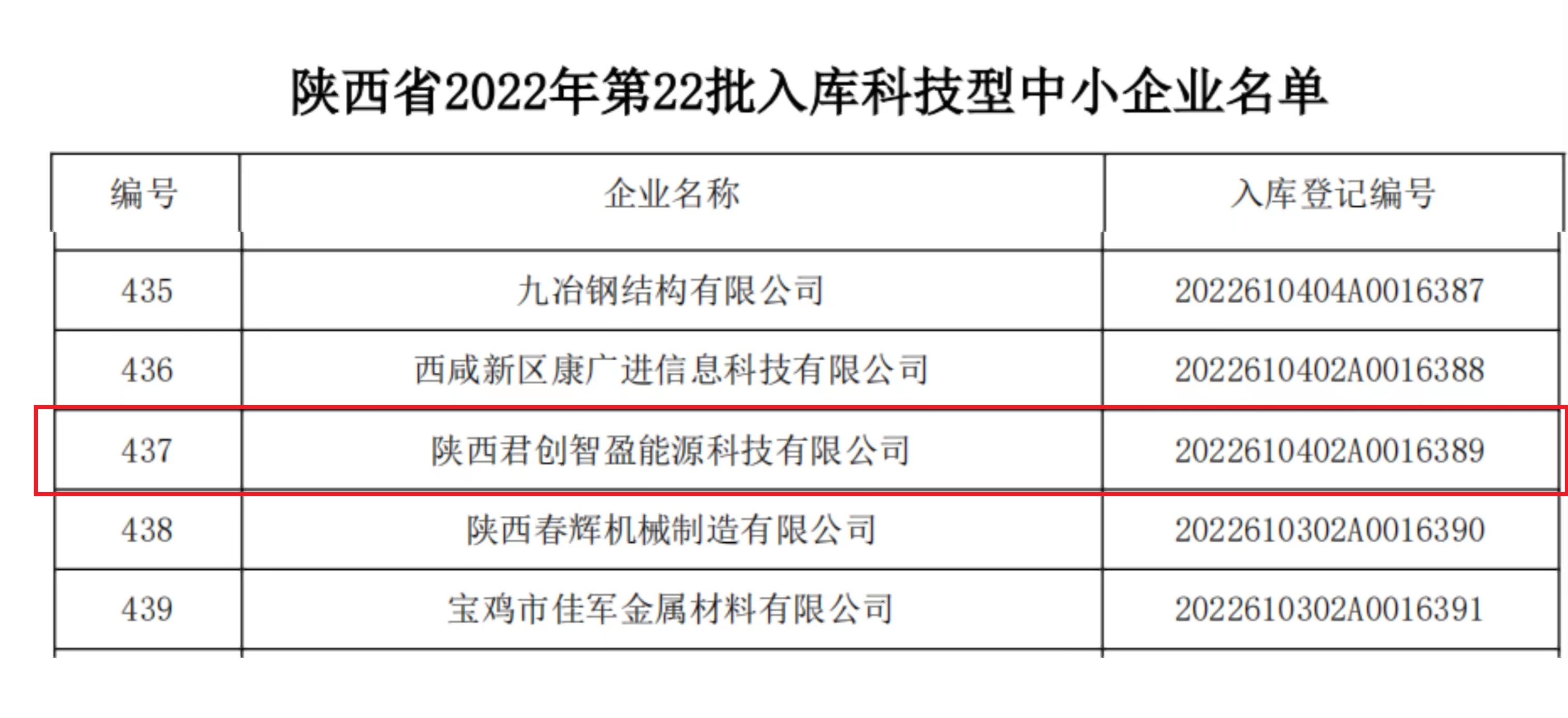 8868体育平台·(中国)官方网站
