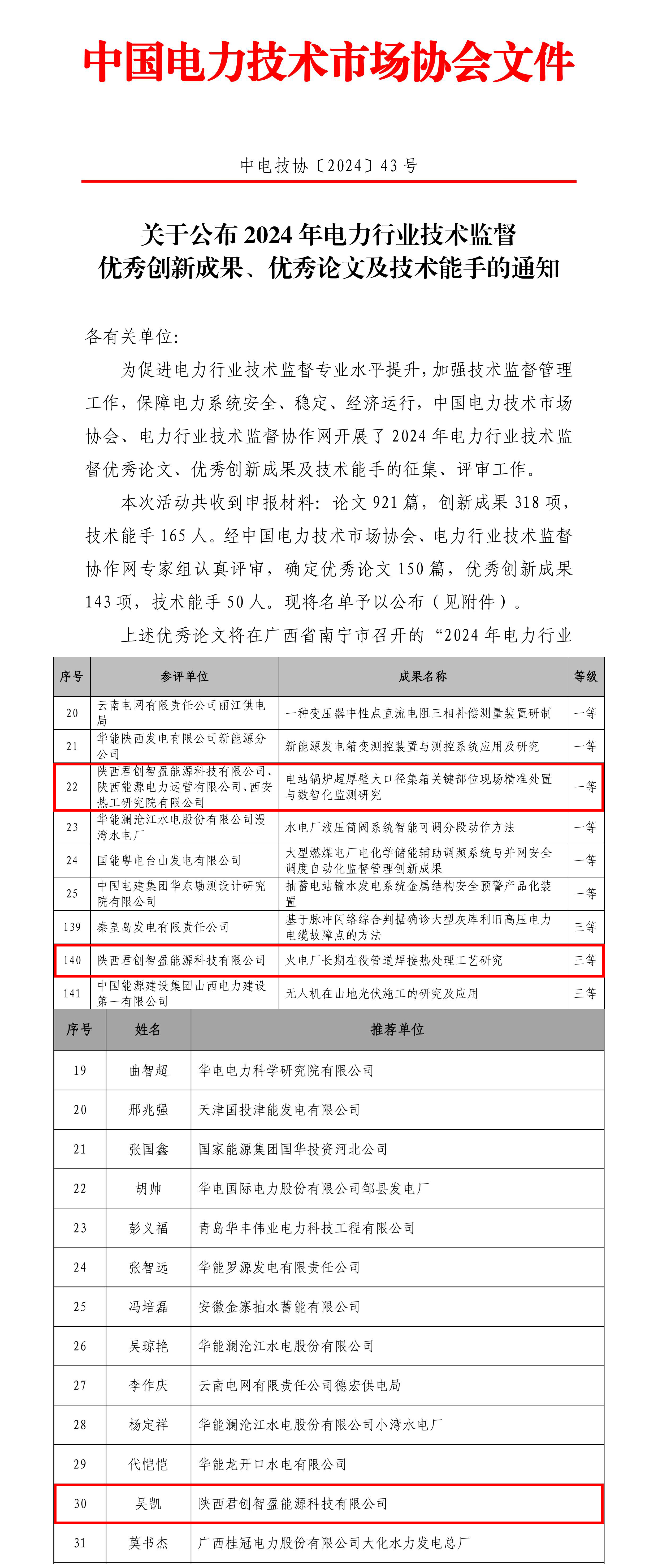 8868体育平台·(中国)官方网站