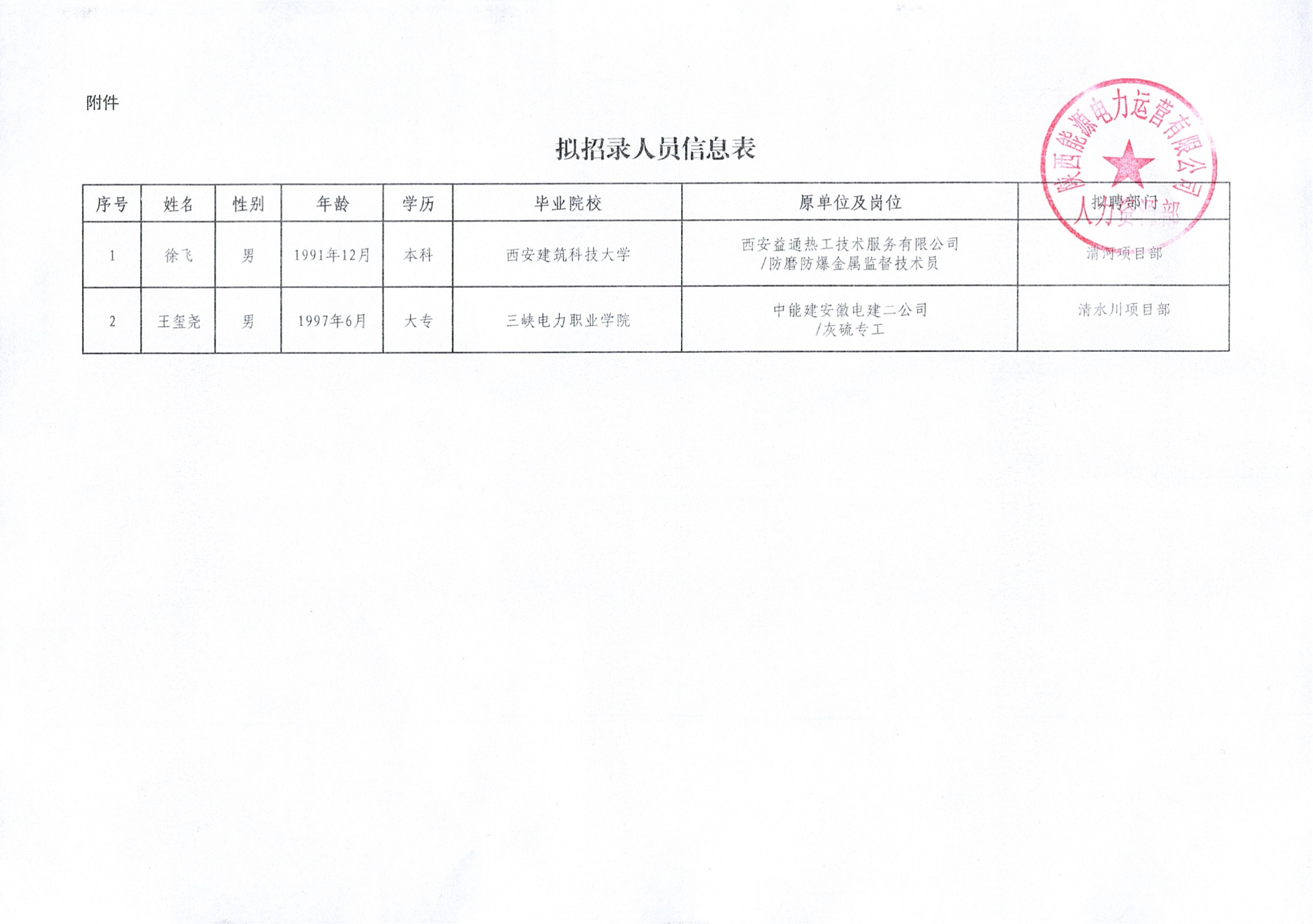 8868体育平台·(中国)官方网站