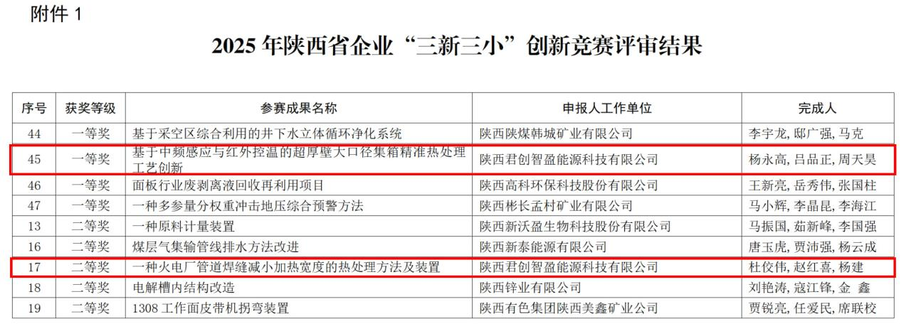 8868体育平台·(中国)官方网站